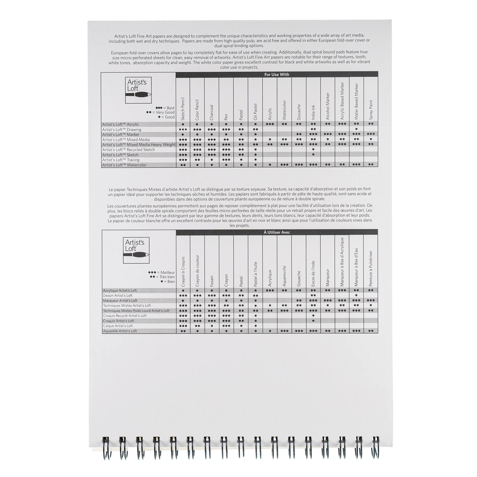 12 Pack: Sketch Pad by Artist's Loft™, 9" x 12"